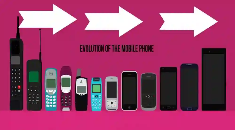  The Advancement of Smartphones – Past, Show, and Future