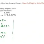 30 Degrees Celsius To Fahrenheit Equals 86 Degrees